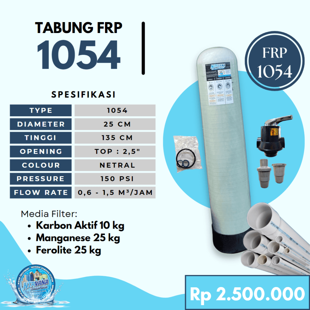 filter air sumur